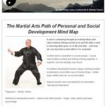 The Martial Arts Path of Personal and Social Development Mind Map, 6th July 2016 Newsletter